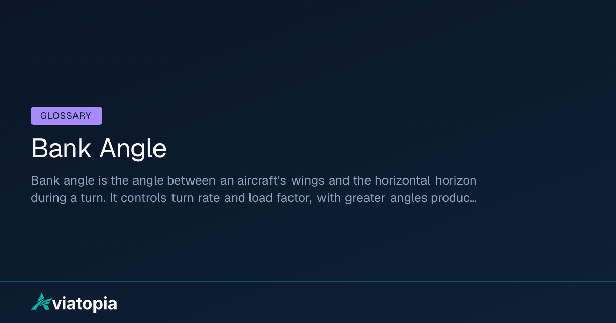 Bank Angle Meaning in Aviation (Definition + Explanation) | Aviatopia