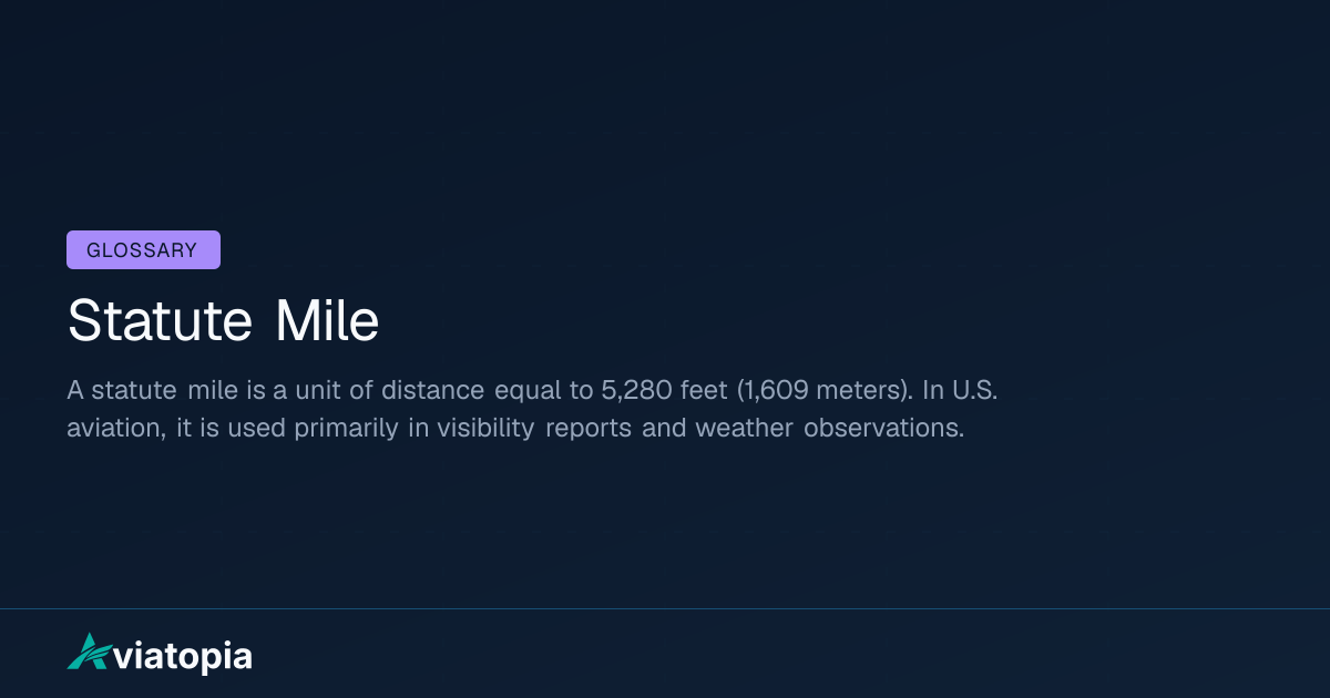 Statute Mile Meaning in Aviation (Definition + Explanation) | Aviatopia