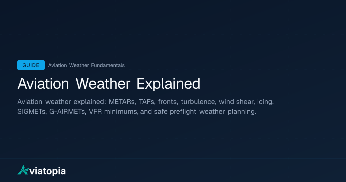 Aviation Weather Explained: A Pilot's Guide | Aviatopia