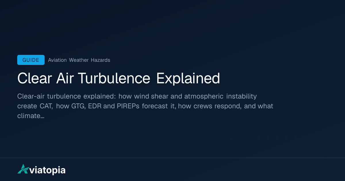 Clear Air Turbulence Explained: CAT Jet Stream | Aviatopia